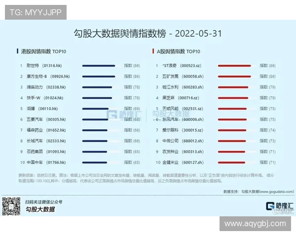 早报：谁能防住6.5亿欧元？